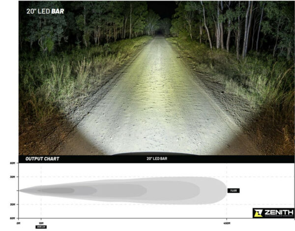 DOBINSONS ZENITH 20" 120 WATT LED LIGHT BAR - DL80-3778 - Imagen 6