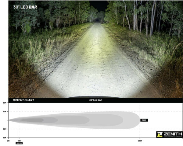 DOBINSONS ZENITH 30" 180 WATT LED LIGHT BAR - DL80-3779 - Imagen 6