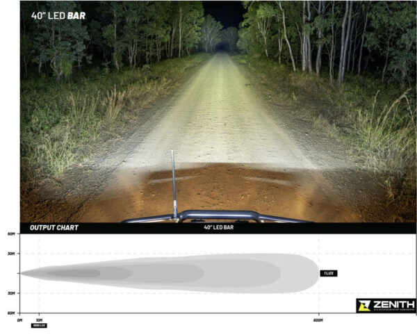 DOBINSONS ZENITH 40" 240 WATT LED LIGHT BAR - DL80-3780 - Imagen 5